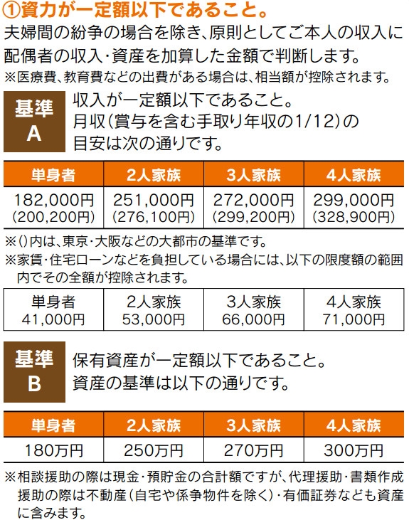 �@�e���X�����q�֌������O�Ɂb�؋��ԍς�j���̔Y�݉����Ȃ�R�R